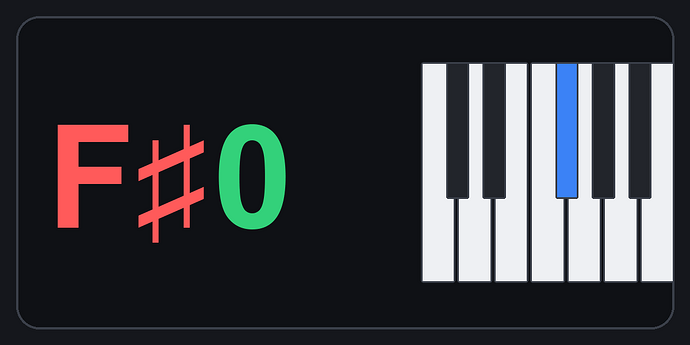 F#0 on the dial