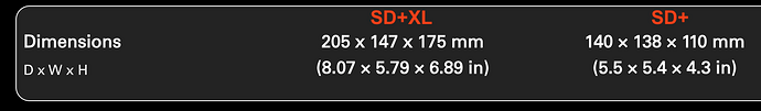 SD+XL 1